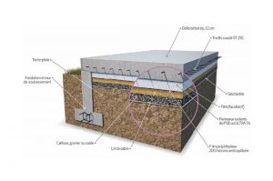 isolant-rez-de-chaussée