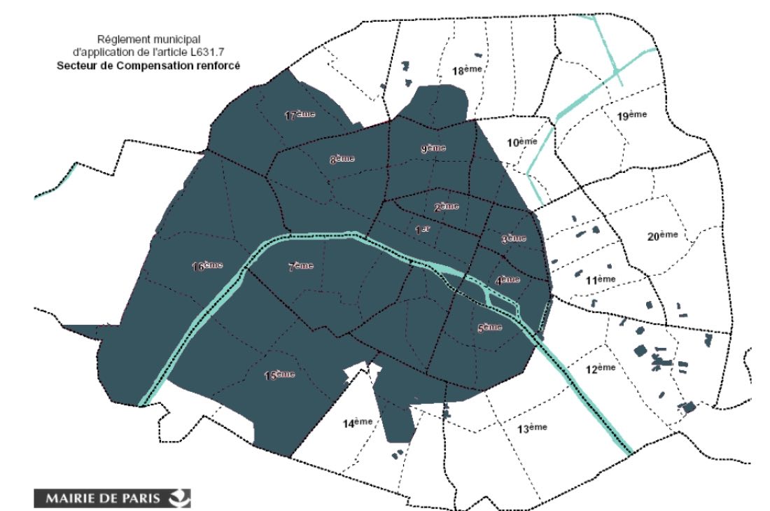 Tout savoir sur le changement d’usage avec compensation à Paris